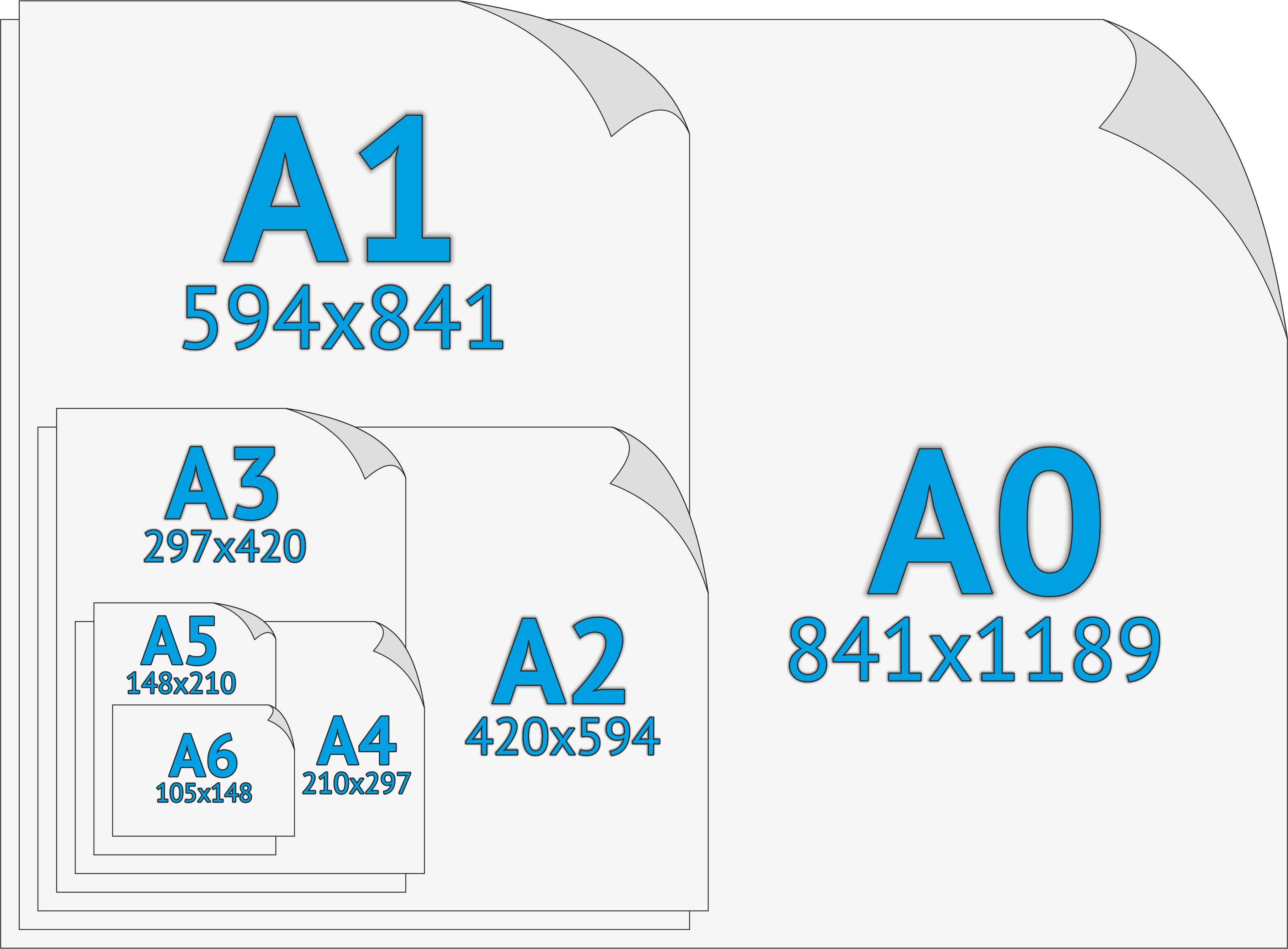 Форматы листов а0 а1. Формат а1 и а0. Форматы бумаги а1 а2 а3 а4 размер. Форматы бумаги а1 а2 а3 а4 размер в см. 400 1а